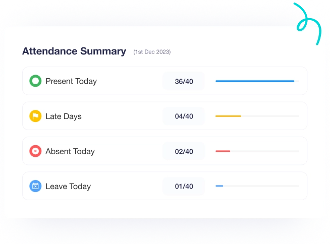 Monthly attendance recap breakdown showing present days, late days, and leave count