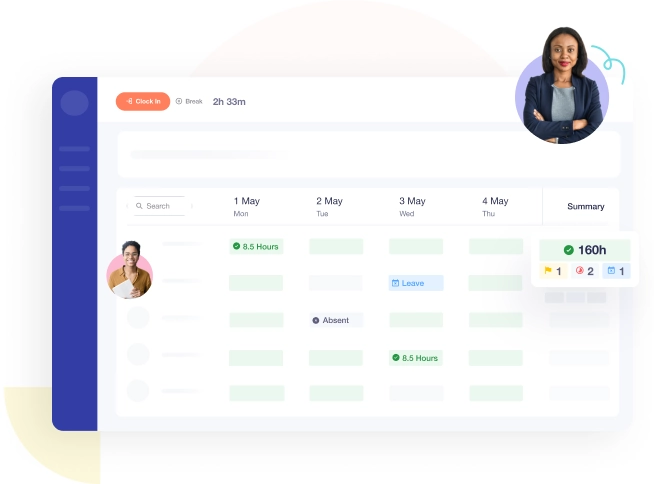 Birdseye weekly attendance overview dashboard displaying team hours, WFH, and leave status